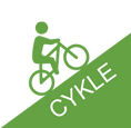 cykle